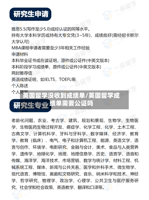 英国留学没收到成绩单/英国留学成绩单需要公证吗-第2张图片