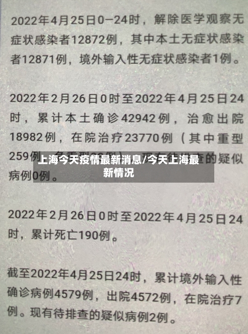 上海今天疫情最新消息/今天上海最新情况-第2张图片