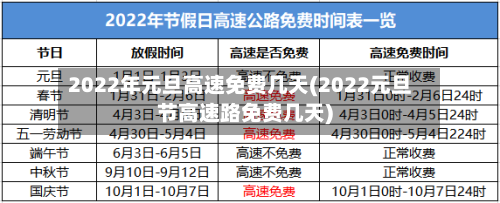 2022年元旦高速免费几天(2022元旦节高速路免费几天)-第2张图片