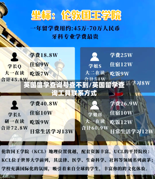 英国留学查询号查不到/英国留学查询工具联系方式-第2张图片