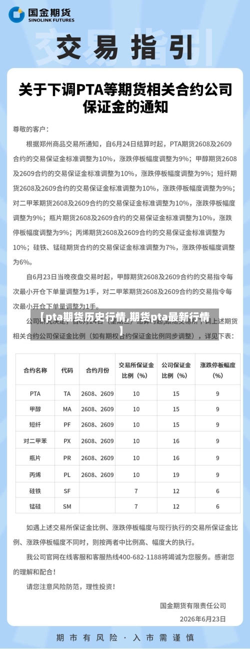 【pta期货历史行情,期货pta最新行情】