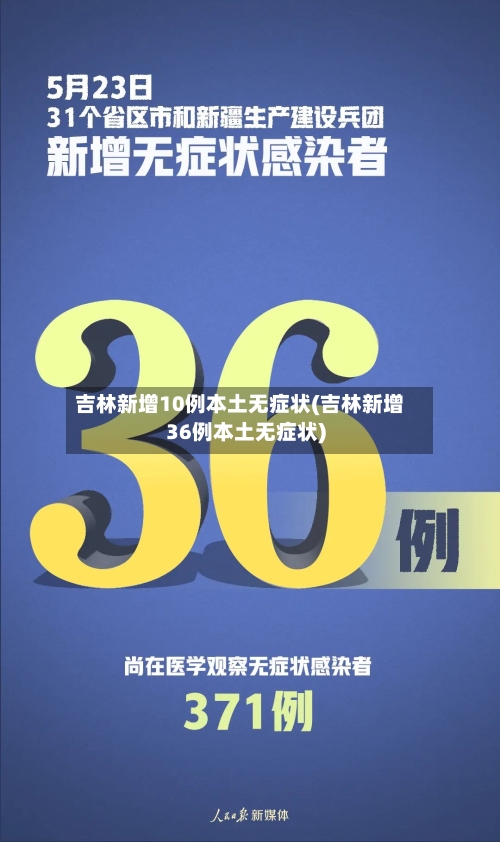 吉林新增10例本土无症状(吉林新增36例本土无症状)-第2张图片