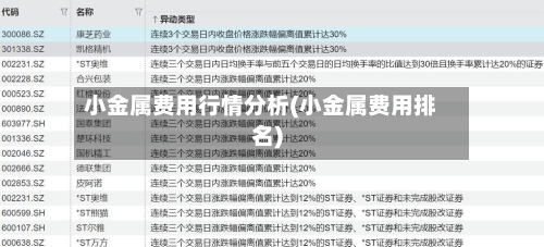 小金属费用行情分析(小金属费用排名)-第2张图片