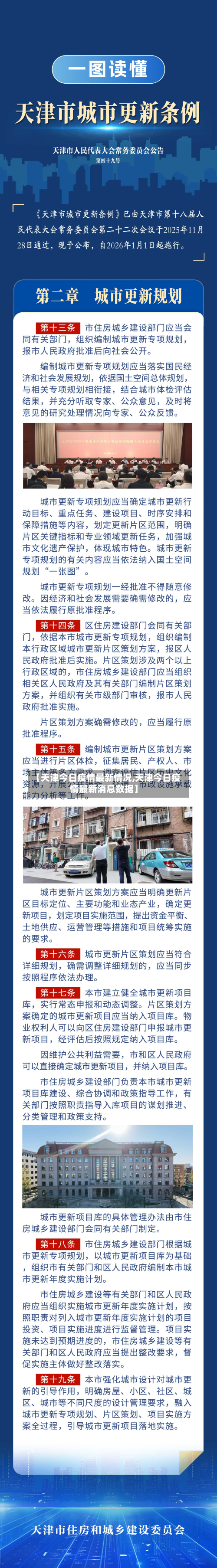 【天津今日疫情最新情况,天津今日疫情最新消息数据】-第2张图片