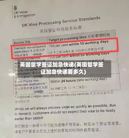 英国留学签证加急快递(英国留学签证加急快递要多久)-第3张图片