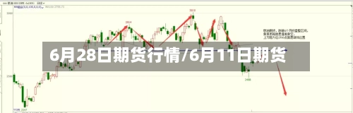 6月28日期货行情/6月11日期货