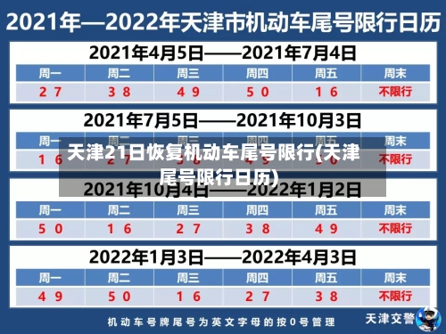 天津21日恢复机动车尾号限行(天津尾号限行日历)