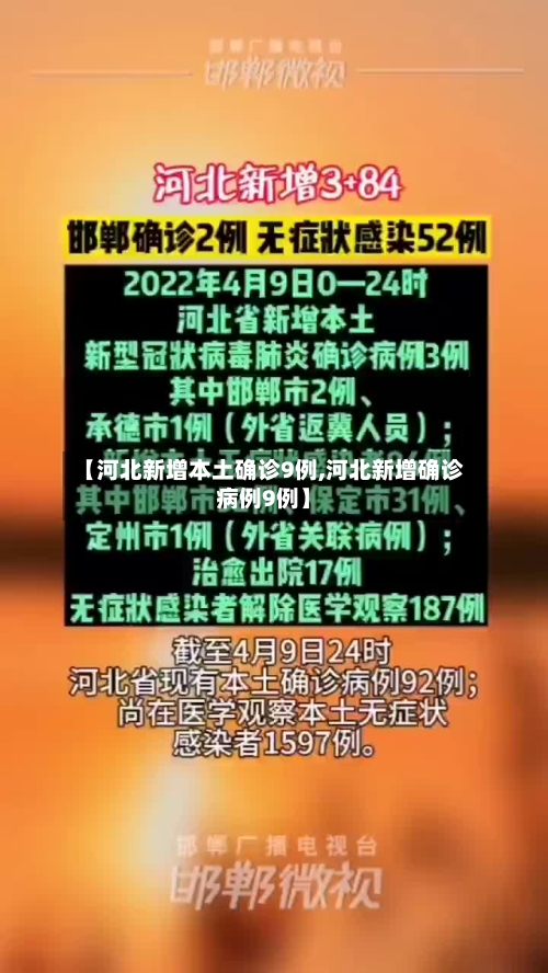 【河北新增本土确诊9例,河北新增确诊病例9例】