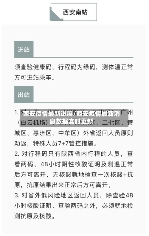 西安疫情最新进展/西安疫情最新消息数据实时更新