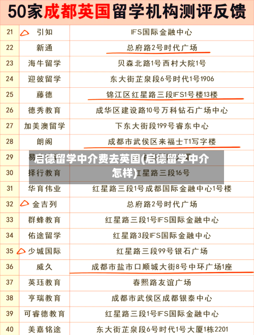 启德留学中介费去英国(启德留学中介怎样)-第2张图片