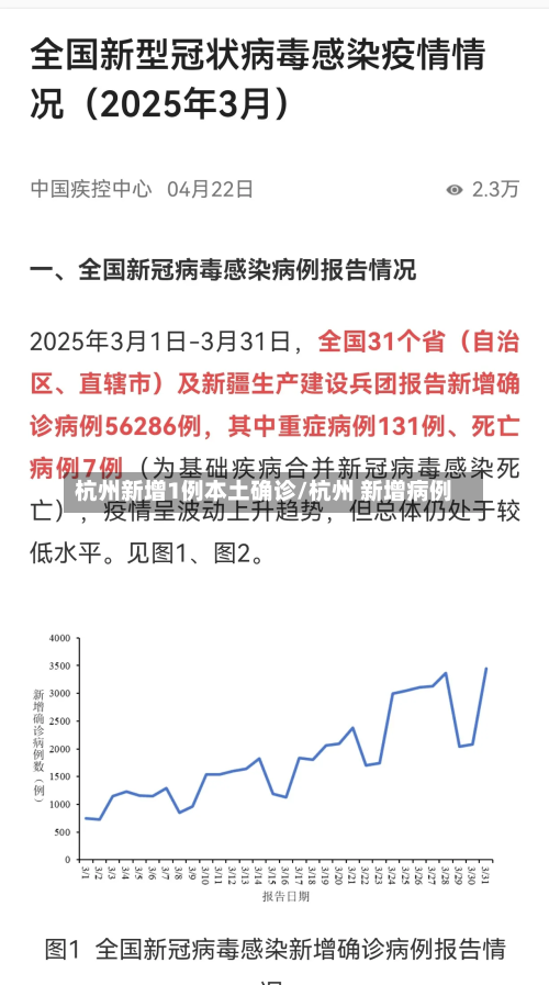 杭州新增1例本土确诊/杭州 新增病例