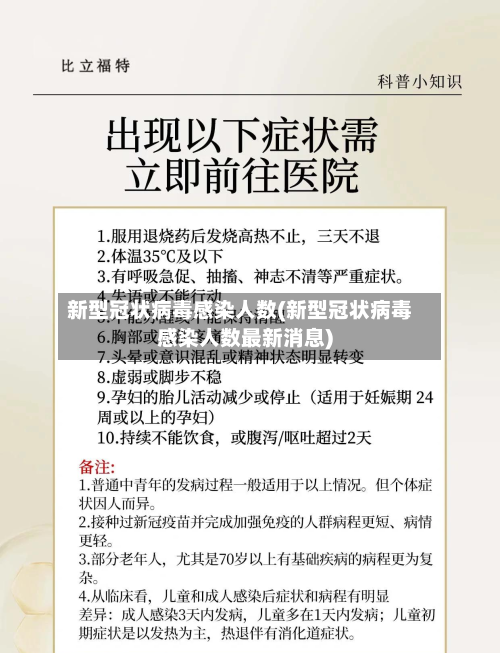 新型冠状病毒感染人数(新型冠状病毒感染人数最新消息)-第3张图片