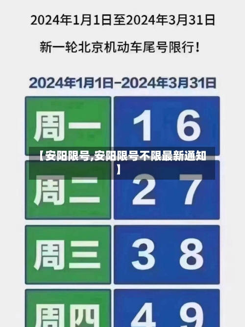 【安阳限号,安阳限号不限最新通知】-第2张图片