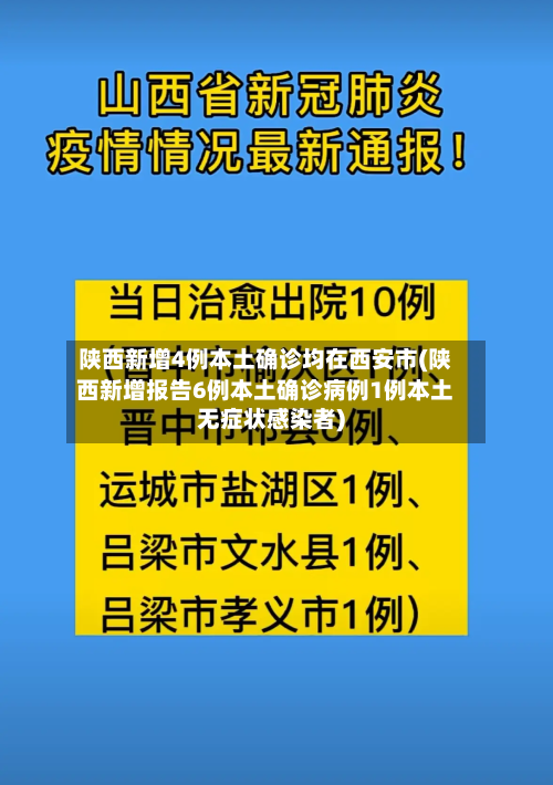 陕西新增4例本土确诊均在西安市(陕西新增报告6例本土确诊病例1例本土无症状感染者)-第3张图片
