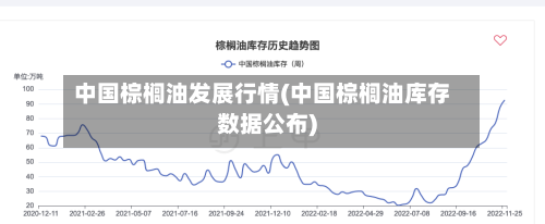 中国棕榈油发展行情(中国棕榈油库存数据公布)