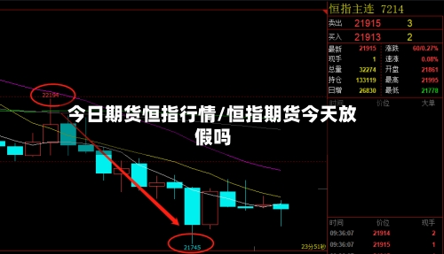 今日期货恒指行情/恒指期货今天放假吗