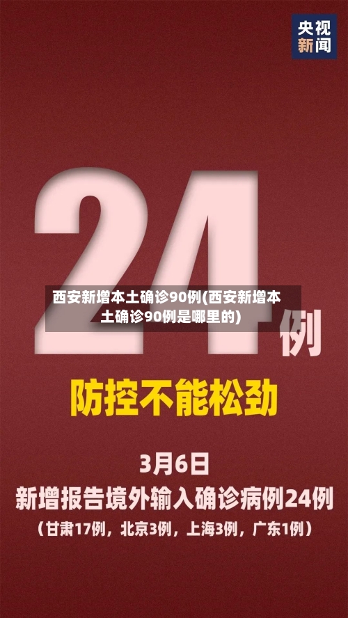 西安新增本土确诊90例(西安新增本土确诊90例是哪里的)