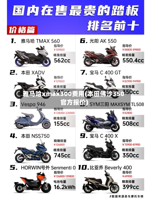 雅马哈xmax300费用(本田佛沙350官方报价)