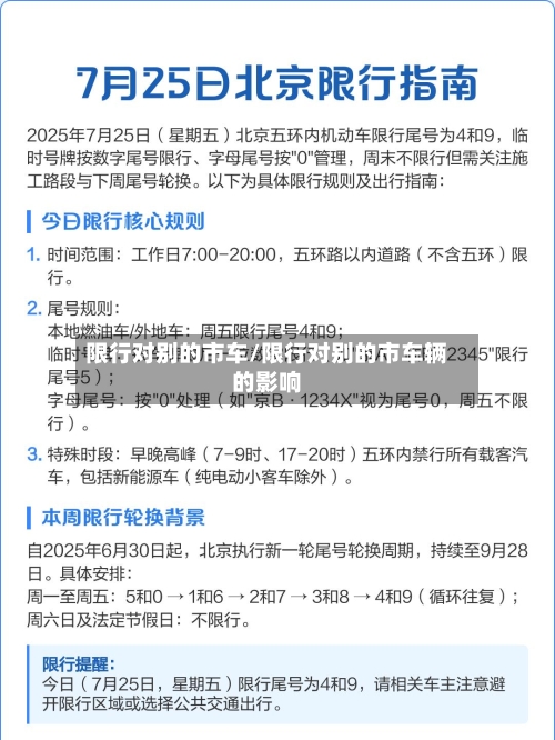 限行对别的市车/限行对别的市车辆的影响
