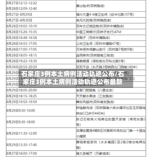 石家庄3例本土病例活动轨迹公布/石家庄3例本土病例活动轨迹公布最新