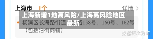 上海新增1地高风险/上海高风险地区最新