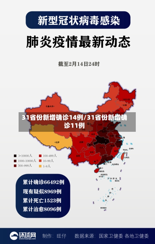 31省份新增确诊14例/31省份新增确诊11例-第2张图片