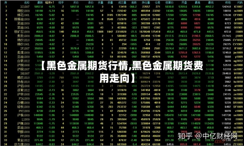 【黑色金属期货行情,黑色金属期货费用走向】