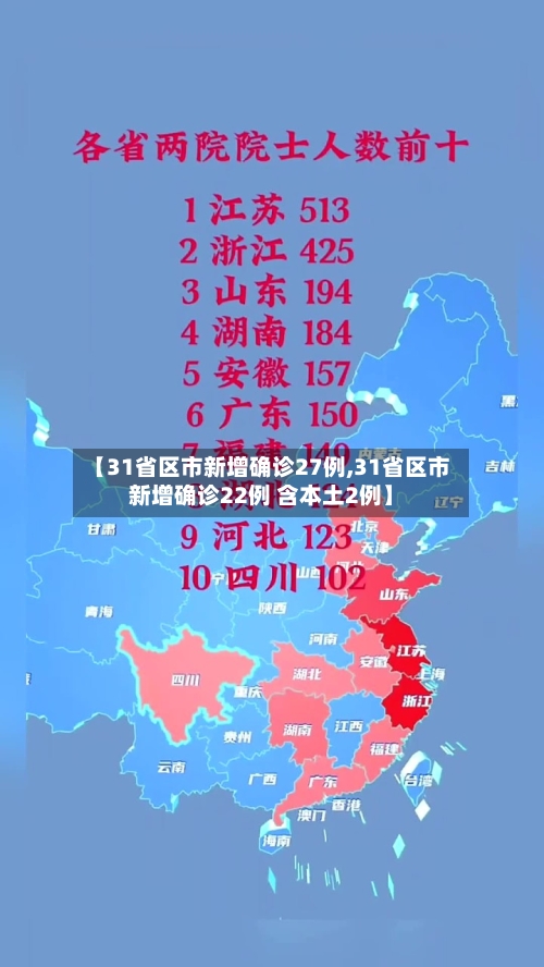 【31省区市新增确诊27例,31省区市新增确诊22例 含本土2例】-第2张图片