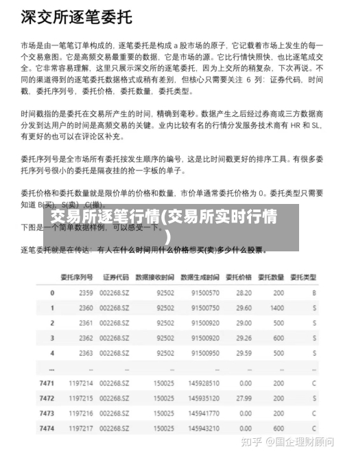 交易所逐笔行情(交易所实时行情)-第2张图片