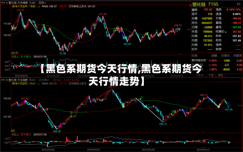 【黑色系期货今天行情,黑色系期货今天行情走势】-第2张图片