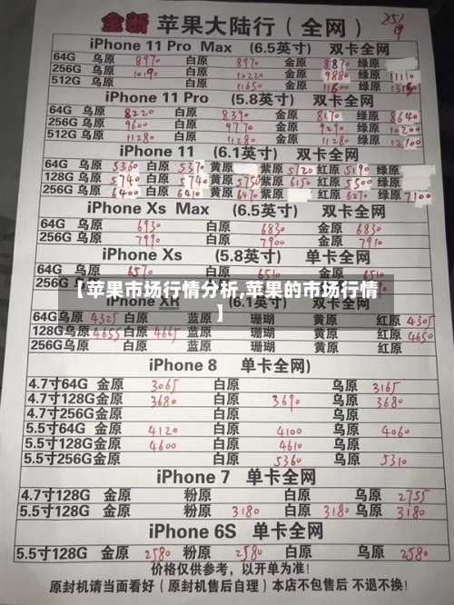 【苹果市场行情分析,苹果的市场行情】