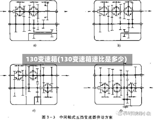 130变速箱(130变速箱速比是多少)