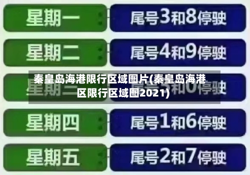秦皇岛海港限行区域图片(秦皇岛海港区限行区域图2021)-第2张图片
