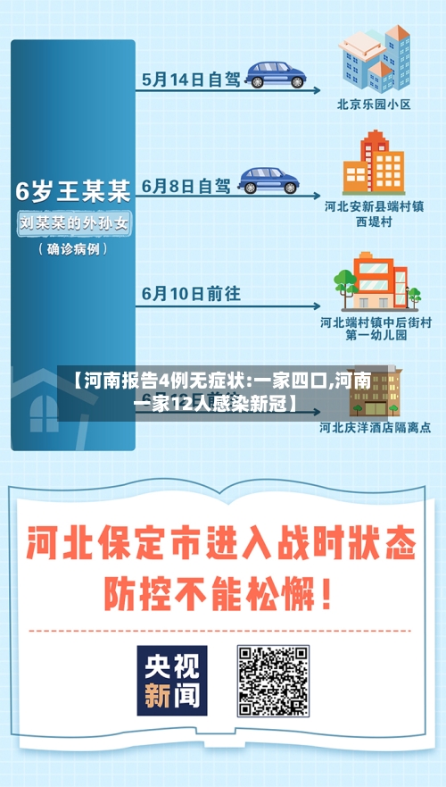 【河南报告4例无症状:一家四口,河南一家12人感染新冠】-第2张图片