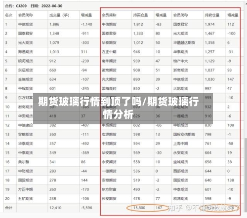 期货玻璃行情到顶了吗/期货玻璃行情分析