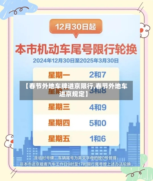 【春节外地车牌进京限行,春节外地车进京规定】-第2张图片