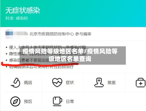 疫情风险等级地区名单/疫情风险等级地区名单查询