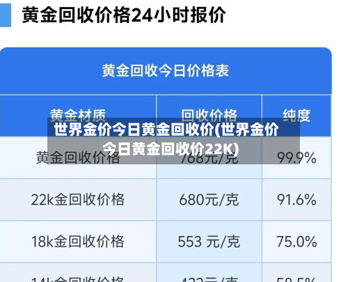 世界金价今日黄金回收价(世界金价今日黄金回收价22K)
