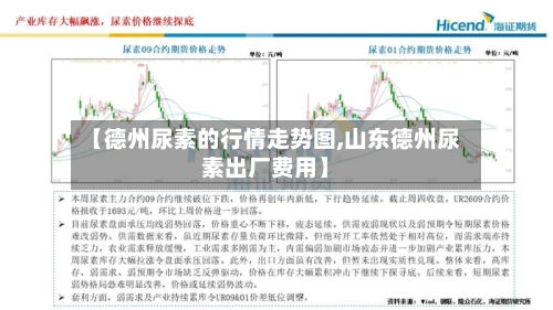 【德州尿素的行情走势图,山东德州尿素出厂费用】-第3张图片
