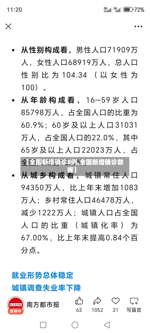 【全国新增确诊8例,全国新增确诊数据】-第3张图片