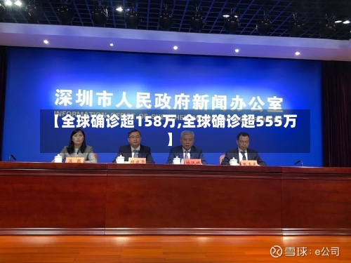 【全球确诊超158万,全球确诊超555万】