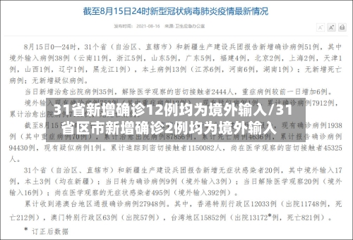 31省新增确诊12例均为境外输入/31省区市新增确诊2例均为境外输入