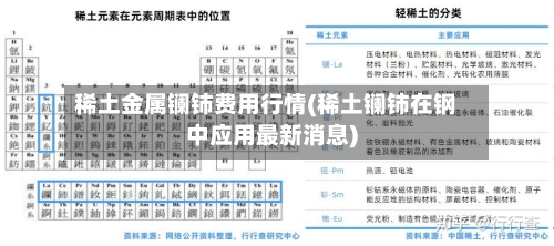 稀土金属镧铈费用行情(稀土镧铈在钢中应用最新消息)-第3张图片