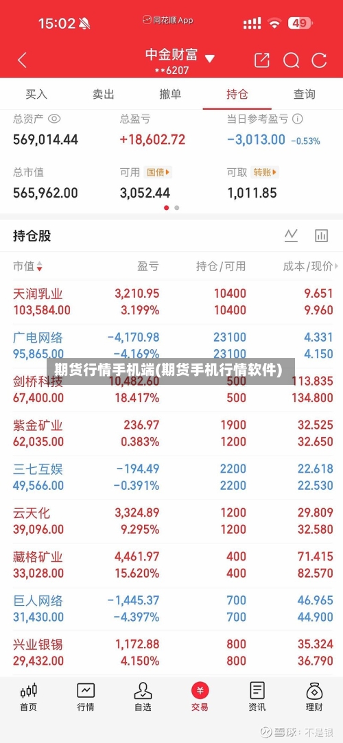 期货行情手机端(期货手机行情软件)-第2张图片
