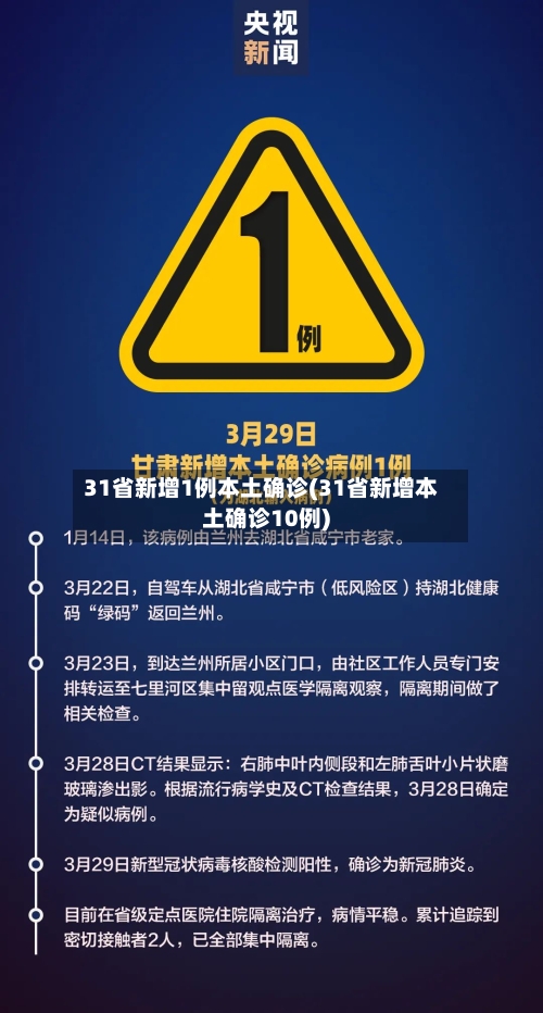 31省新增1例本土确诊(31省新增本土确诊10例)