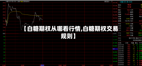 【白糖期权从哪看行情,白糖期权交易规则】