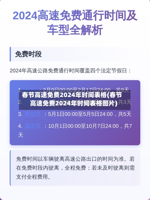 春节高速免费2024年时间表格(春节高速免费2024年时间表格图片)-第2张图片