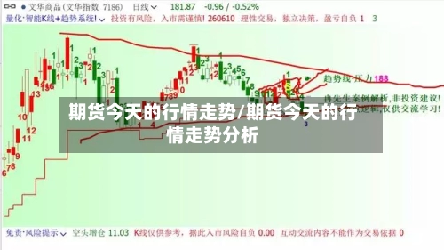 期货今天的行情走势/期货今天的行情走势分析