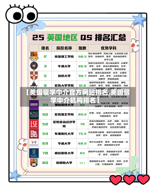 【英国留学中介官方网站排名,英国留学中介机构排名】