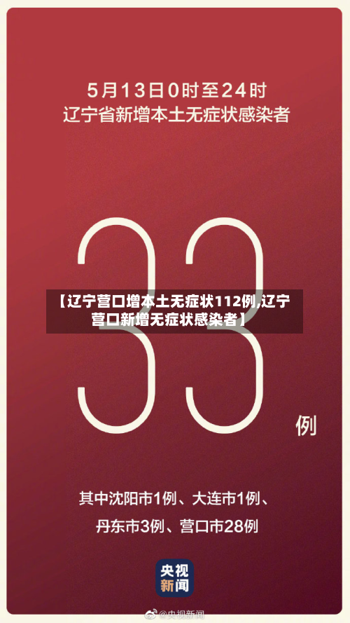 【辽宁营口增本土无症状112例,辽宁营口新增无症状感染者】